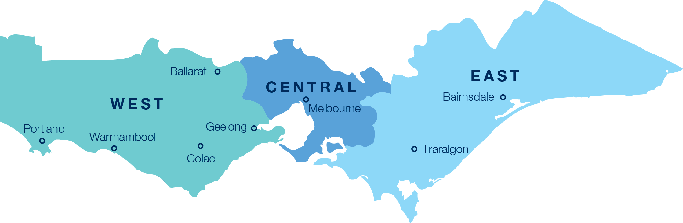 Map of Southern Victoria showing West, Central and East areas.